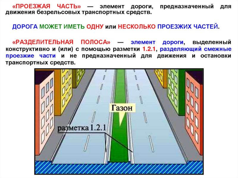 Под коридором движения понимается