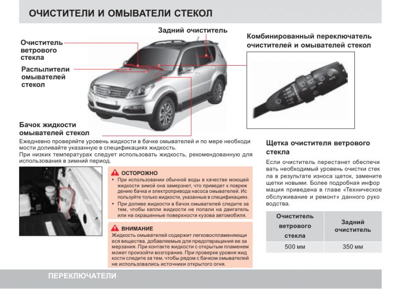 Как обустроить комфортом всемирно известный кроссовер Rexton W себя и пассажиров. Точное руководство к действию