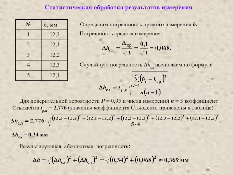 Устойчивый массив хср. Как найти погрешность измерения формула. Погрешность результата измерения. Как определяется погрешность. Абсолютная погрешность результата измерения.