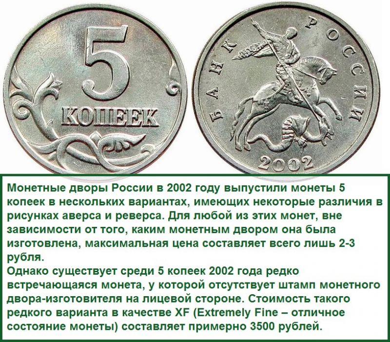 Как рубль сделать валютой