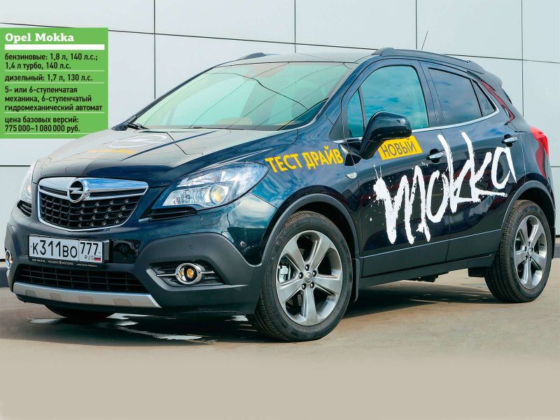 Как Opel Mokka википедия помогает оптимизировать жизнь