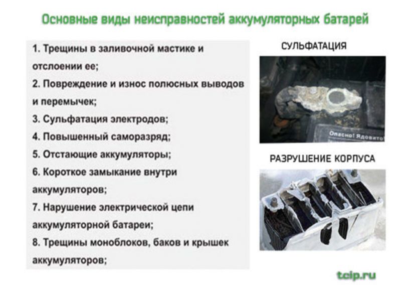 Как определить неисправность аккумулятора в автомобиле: 15 признаков, на которые стоит обратить внимание