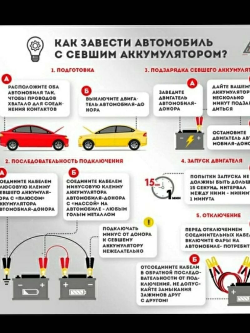 Как определить неисправность аккумулятора в автомобиле: 15 признаков, на которые стоит обратить внимание