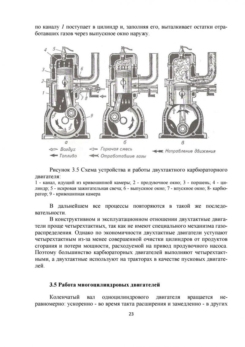 Как отрегулировать карбюратор двухтактного двигателя правильно ...