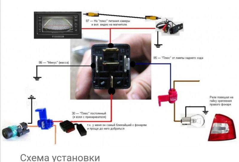 Как отремонтировать камеру заднего вида в домашних условиях: инструкция шаг за шагом