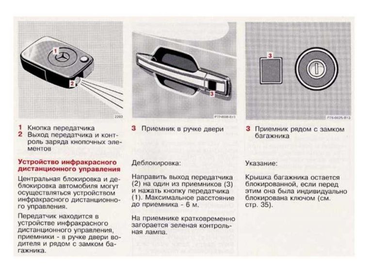 Как отремонтировать легендарного "мерседес вито 1996":интересные советы и рекомендации