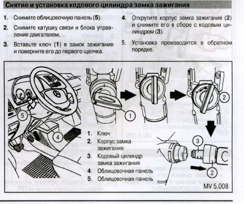 Как отремонтировать легендарного "мерседес вито 1996":интересные советы и рекомендации