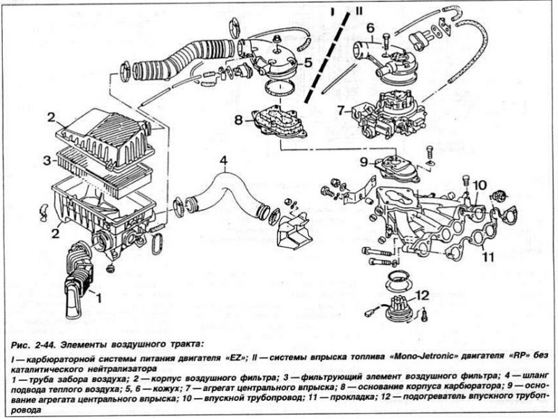 Как отремонтировать пассат б4 дома: подробное руководство