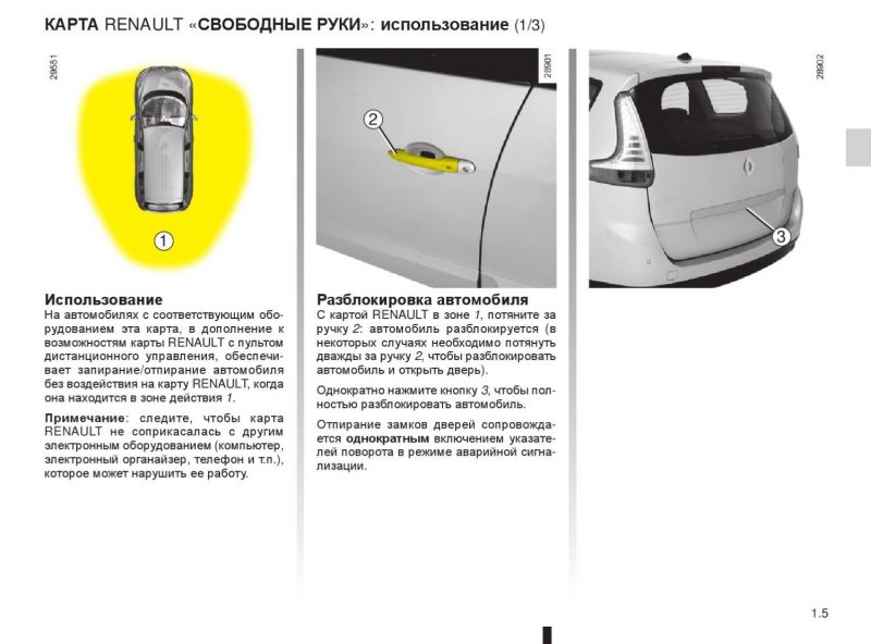Как отремонтировать свой Рено Сценик без проблем: уникальное руководство