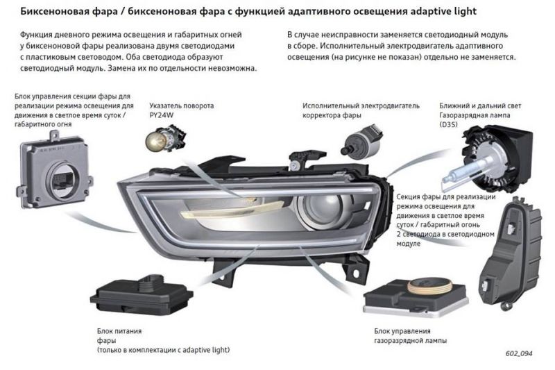Как отреставрировать фары автомобиля своими руками за 5 шагов: увидеть дорогу по-новому