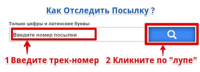 Как отслеживать посылку ПЭК, не зная трек-номера: простые способы по фамилии и номеру телефона
