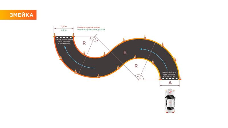 Как отточить мастерство вождения и пройти идеальную змейку на автодроме: пошаговая инструкция