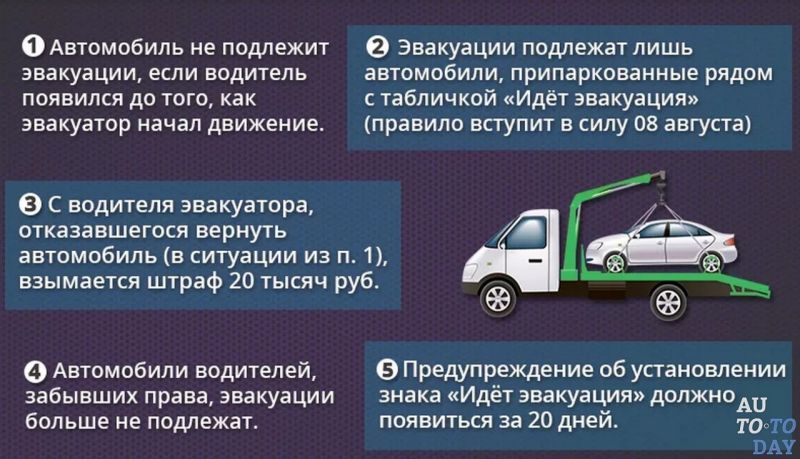 Как отыскать авто на штрафстоянках Краснодара без проблем: шаг за шагом