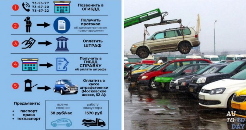 Как отыскать авто на штрафстоянках Краснодара без проблем: шаг за шагом