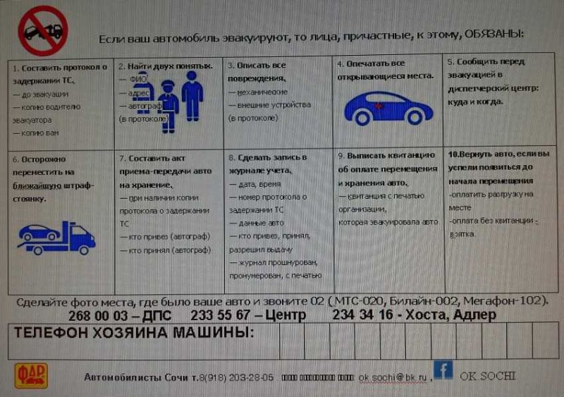 Как отыскать авто на штрафстоянках Краснодара без проблем: шаг за шагом