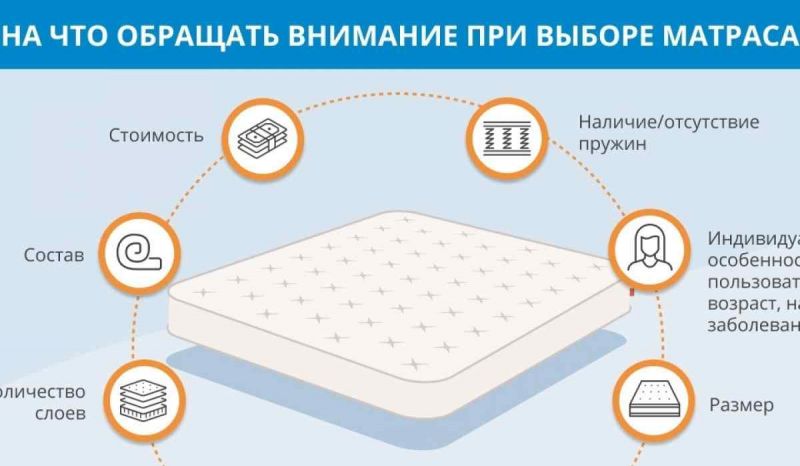 Как отыскать качественные запчасти Vika: на что обратить внимание при выборе