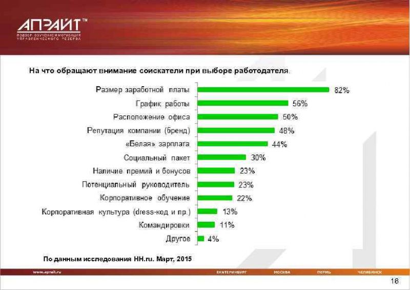Как отыскать качественные запчасти Vika: на что обратить внимание при выборе