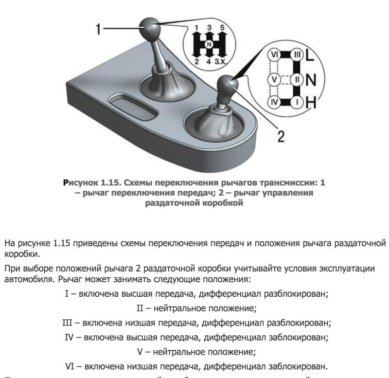 Как научиться плавно отпускать сцепление на механике. Как научиться плавно отпускать сцепление на механике