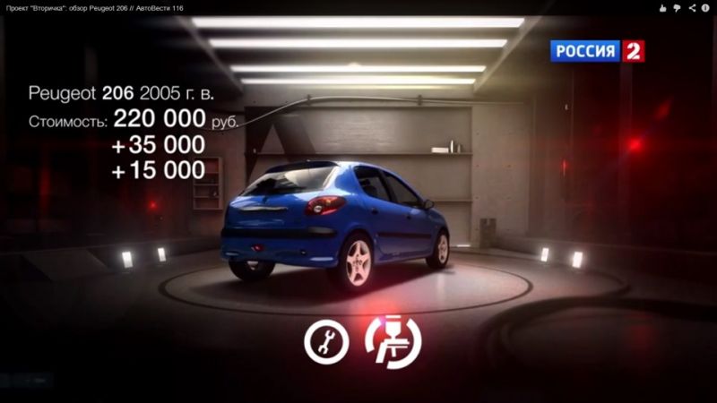 Как Peugeot 206 2023 покорит сердца автомобилистов: интересные факты