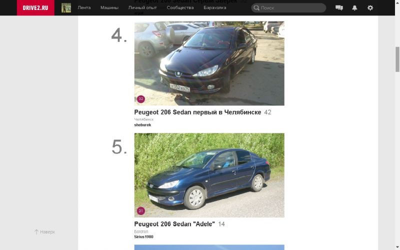 Как Peugeot 206 2023 покорит сердца автомобилистов: интересные факты