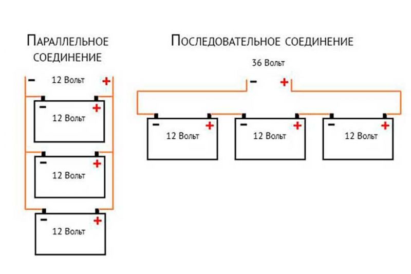 Как подключить аккумуляторы в параллель для быстрой зарядки: поразительные советы