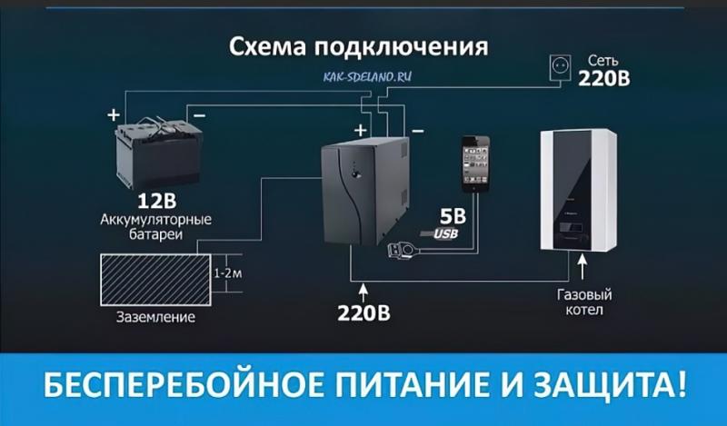 Как подключить дополнительный аккумулятор без ошибок и лишних затрат. Наладить бесперебойное электропитание