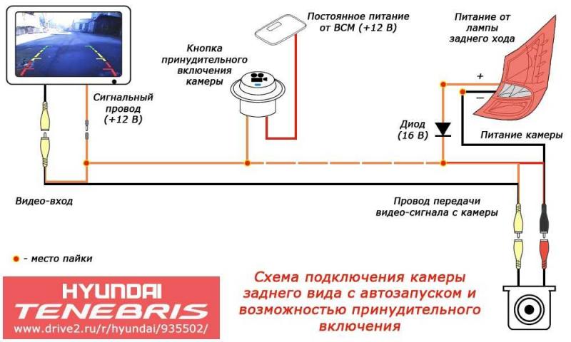 Как подключить камеру заднего вида к зеркалу автомобиля: инструкция в 15 шагов