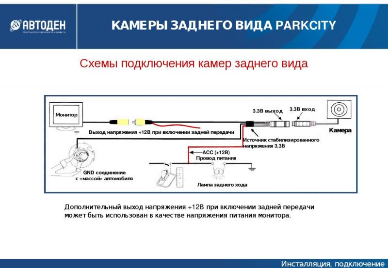 Как подключить камеру заднего вида к зеркалу автомобиля: инструкция в 15 шагов