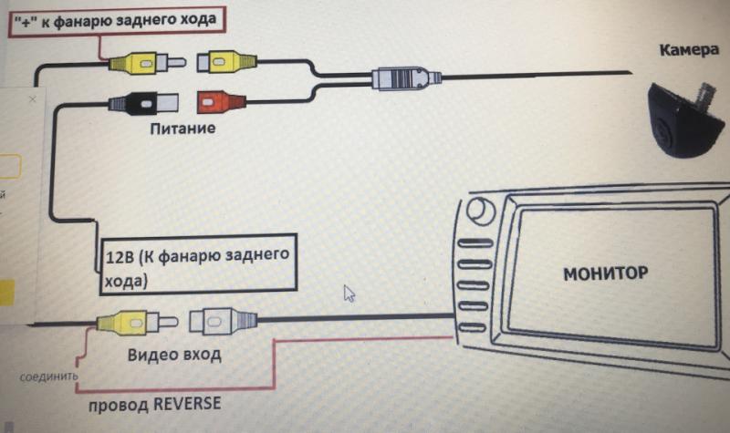 Как правильно подключить камеру к магнитоле