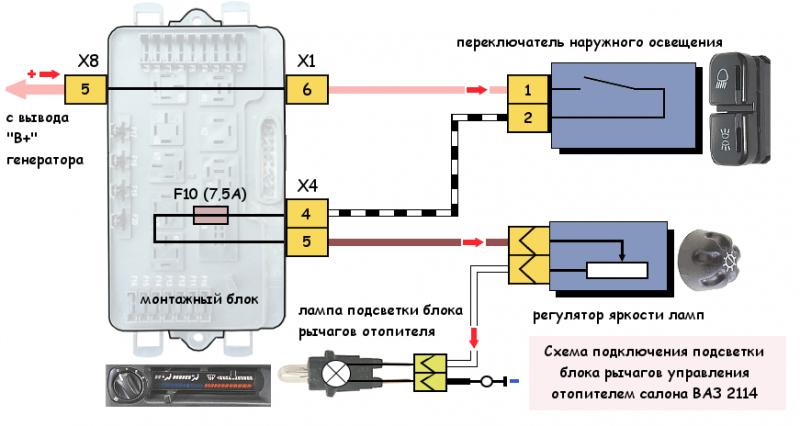 Как подключить подсветку ног в ВАЗ 2114: секреты освещения