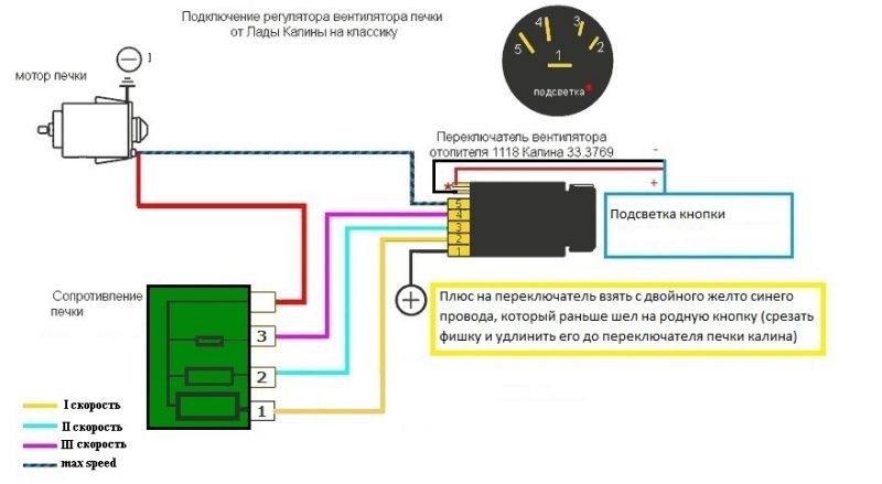 Как подключить реостат в печку: простой путь к комфорту