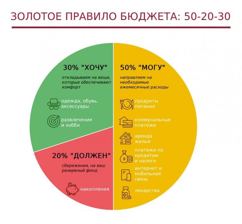 Как подобрать идеальное хорс за 5 минут с учетом бюджета: Думаете это невозможно