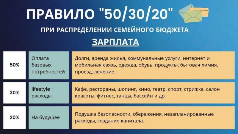 Как подобрать идеальное хорс за 5 минут с учетом бюджета: Думаете это невозможно