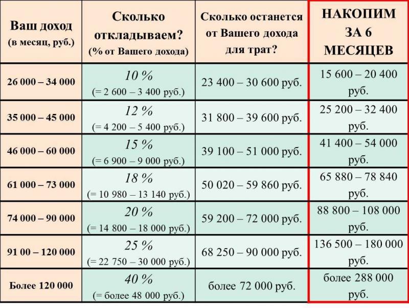 Как подобрать идеальное хорс за 5 минут с учетом бюджета: Думаете это невозможно