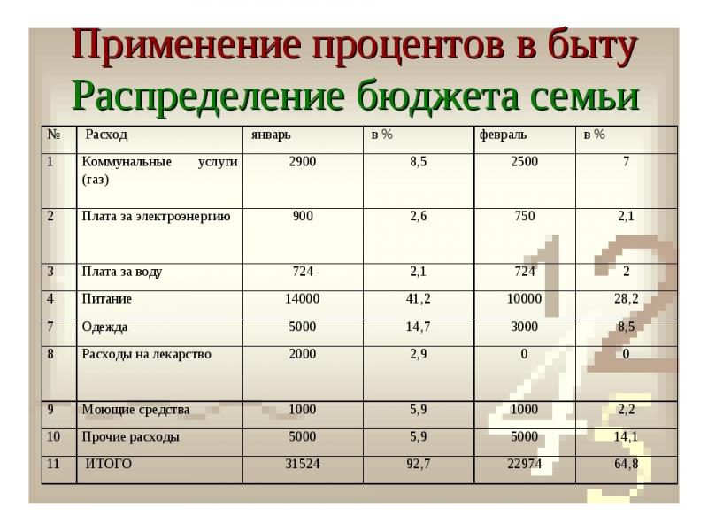 Как подобрать идеальное хорс за 5 минут с учетом бюджета: Думаете это невозможно