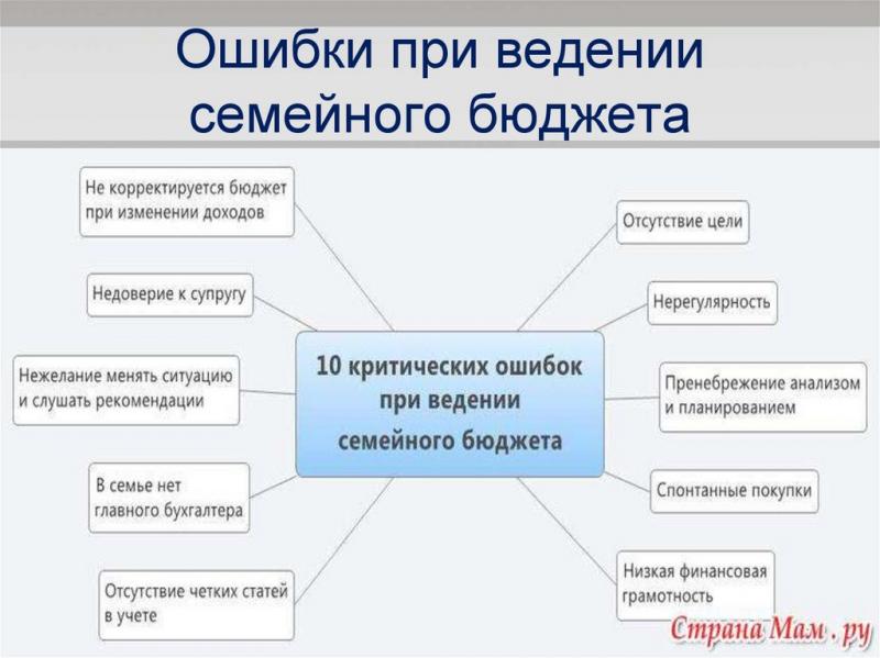Как подобрать идеальное хорс за 5 минут с учетом бюджета: Думаете это невозможно
