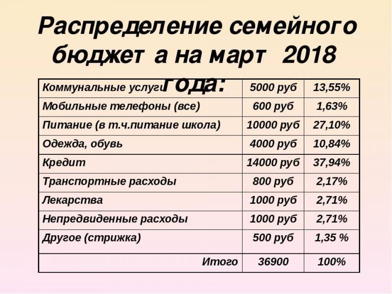 Как подобрать идеальное хорс за 5 минут с учетом бюджета: Думаете это невозможно