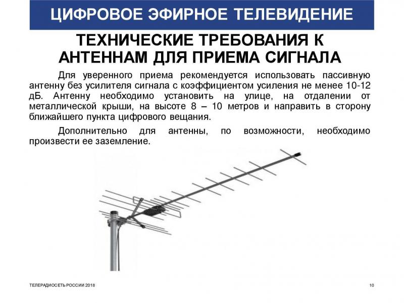 Как подобрать идеальную антенну для цифрового телевидения в автомобиле без ошибок. Новейшие рекомендации для ясного приёма
