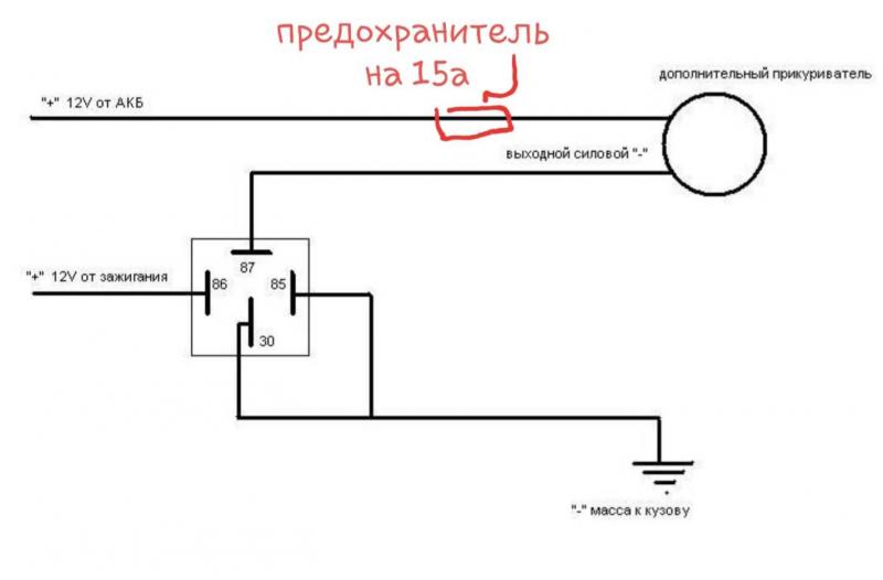 Как подобрать идеальную схему для подключения прикуривателя в автомобиле ВАЗ: полезные советы без лишних слов