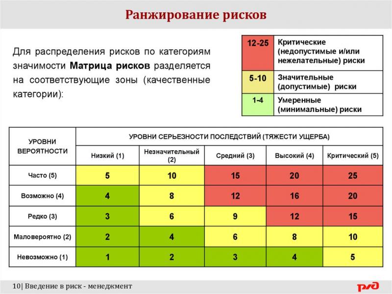 Как подобрать идеальные амортизаторы HOLA: 15 шагов для выбора оптимального варианта