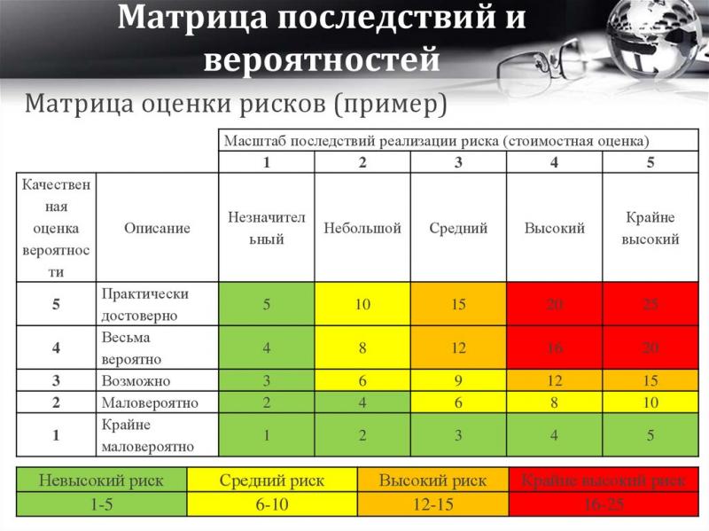 Как подобрать идеальные амортизаторы HOLA: 15 шагов для выбора оптимального варианта