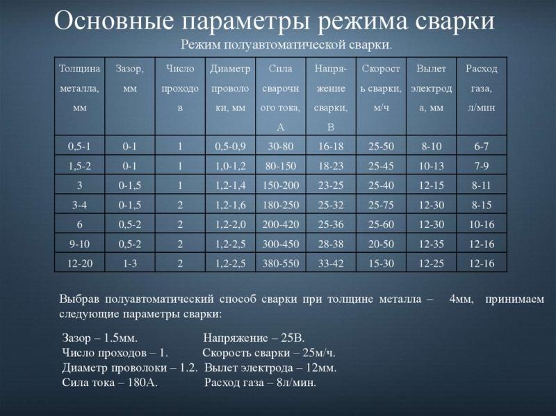 Как подобрать идеальные амортизаторы HOLA: 15 шагов для выбора оптимального варианта