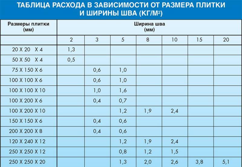 Как подобрать идеальные амортизаторы HOLA: 15 шагов для выбора оптимального варианта