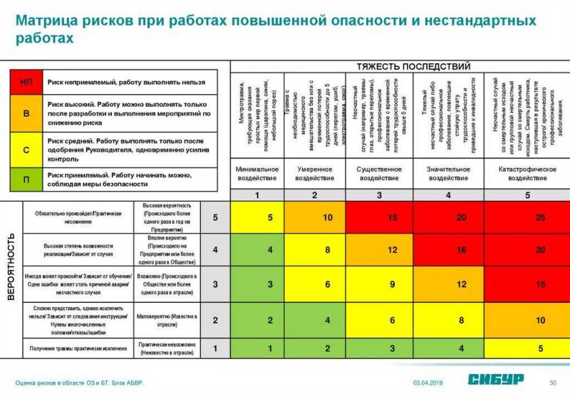 Как подобрать идеальные амортизаторы HOLA: 15 шагов для выбора оптимального варианта