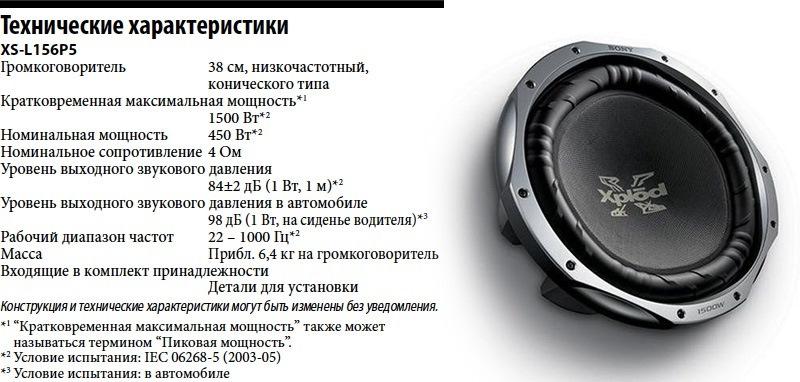 Как подобрать идеальные автодинамики по всем характеристикам для максимального удовольствия от звука