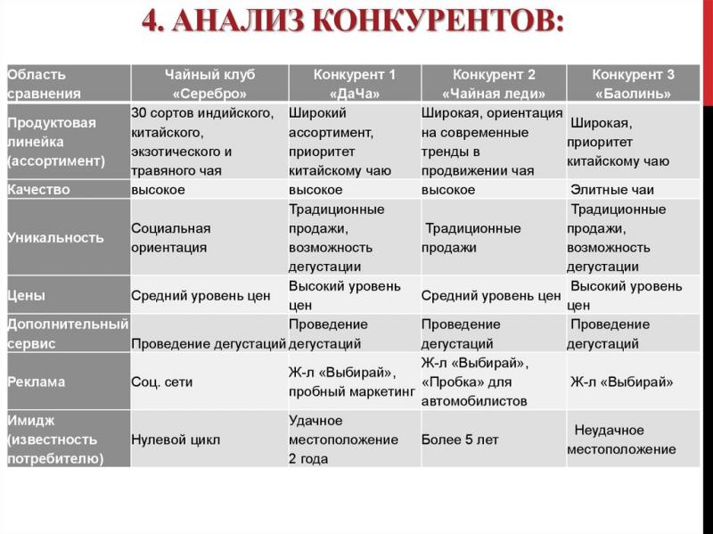 Как подобрать идеальные динамики для авто: ориентируйтесь на классификацию и ключевые характеристики