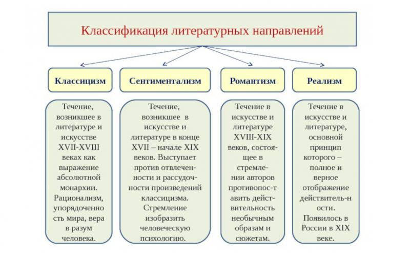 Как подобрать идеальные динамики для авто: ориентируйтесь на классификацию и ключевые характеристики