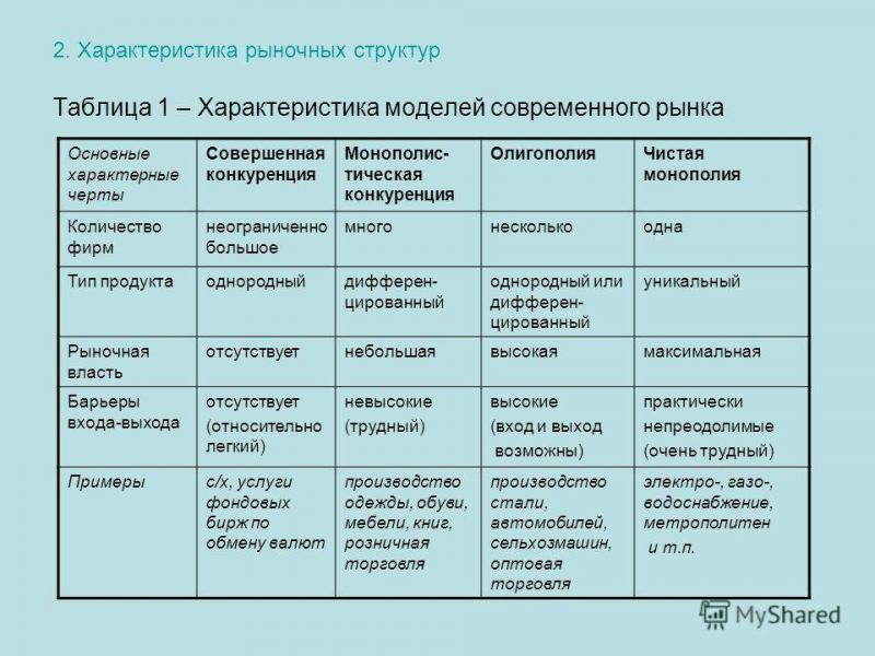Как подобрать идеальные динамики для авто: ориентируйтесь на классификацию и ключевые характеристики