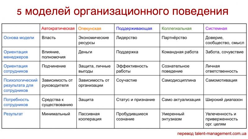 Как подобрать идеальные динамики для авто: ориентируйтесь на классификацию и ключевые характеристики