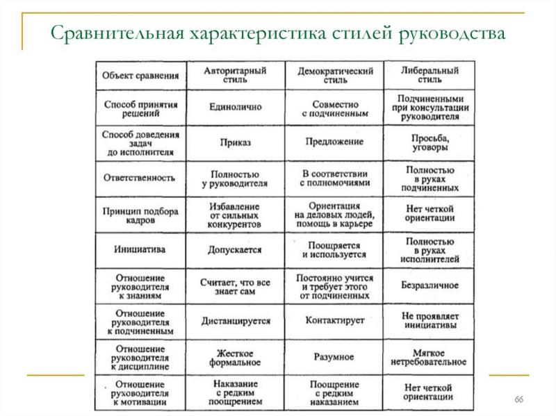 Как подобрать идеальные динамики для авто: ориентируйтесь на классификацию и ключевые характеристики